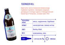 Заредете изображение във визуализатора на галерията – Tegernsee Hell